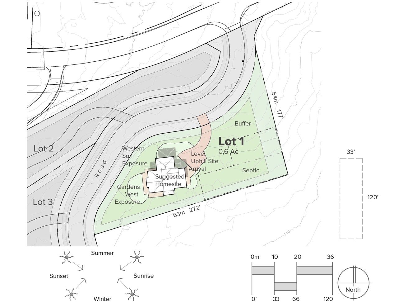 Site plan showing Lot 1 at Arbutus Ridge