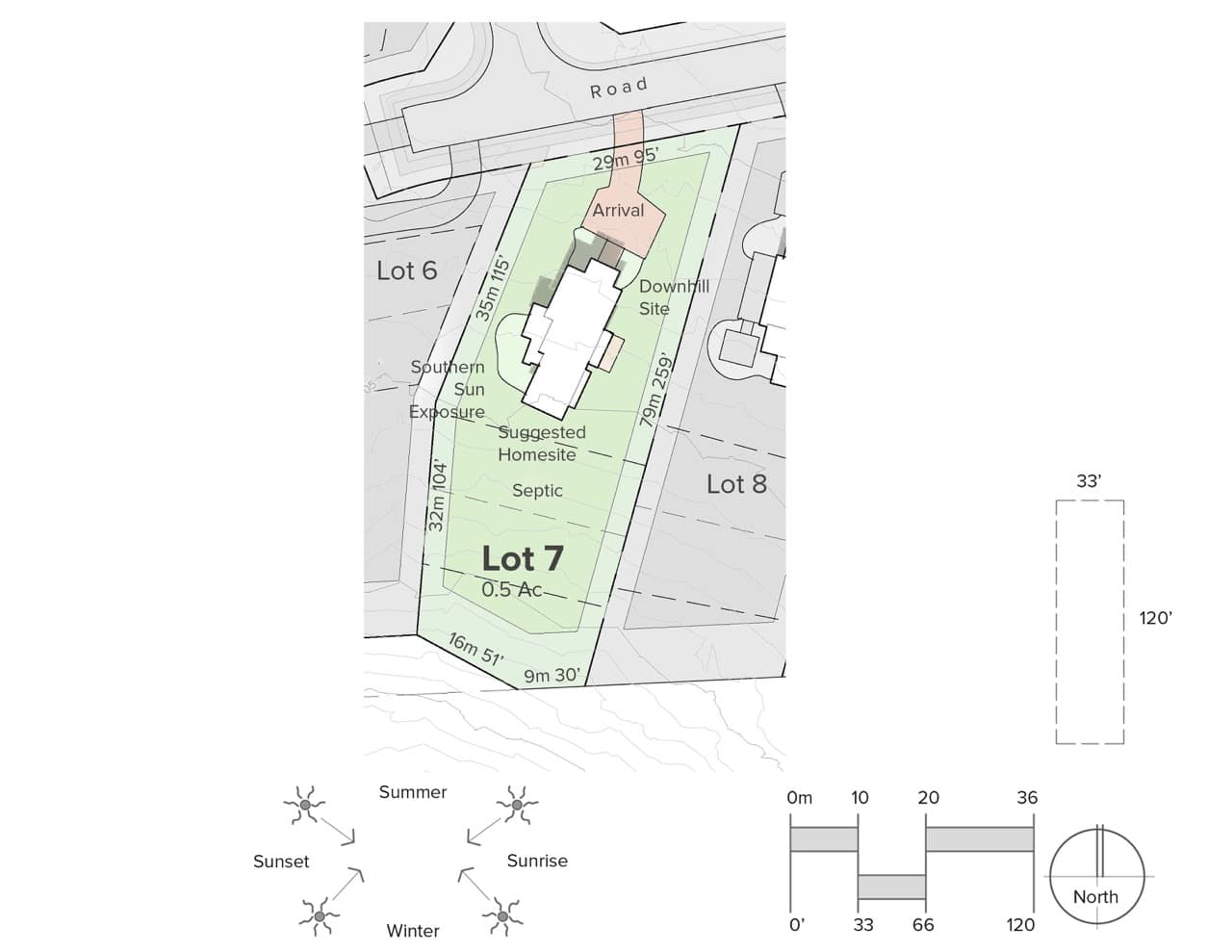 Site plan showing Lot 7 at Arbutus Ridge