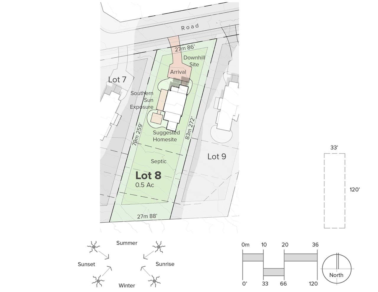 Site plan showing Lot 8 at Arbutus Ridge
