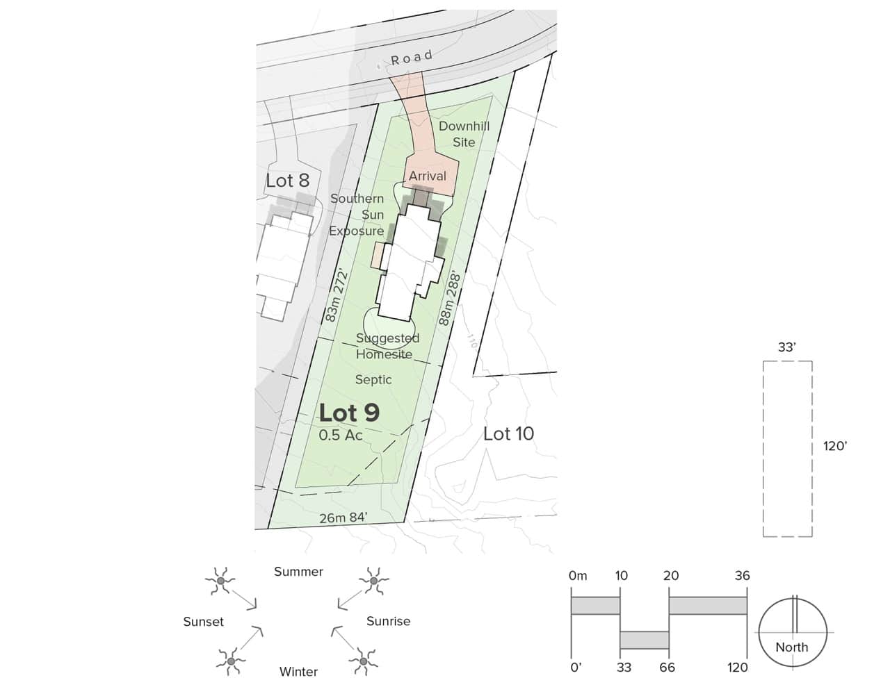 Site plan showing Lot 9 at Arbutus Ridge